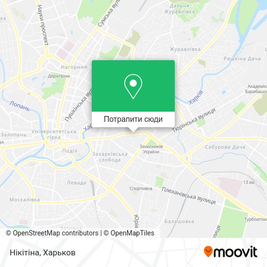 Карта Нікітіна