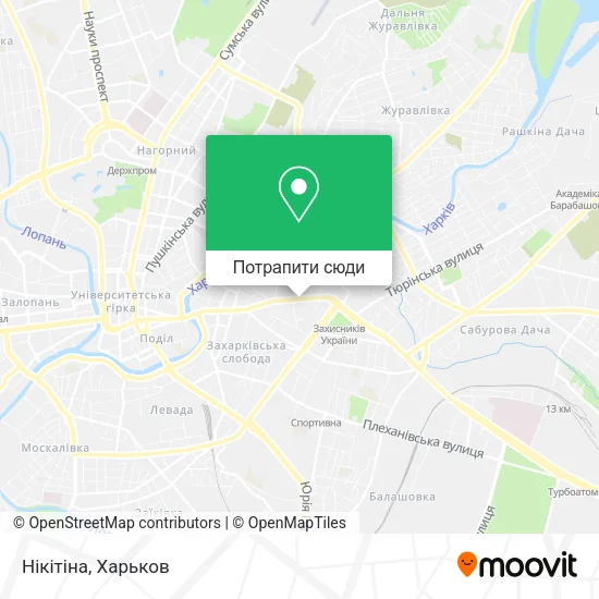 Карта Нікітіна