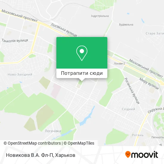 Карта Новикова В.А. Фл-П