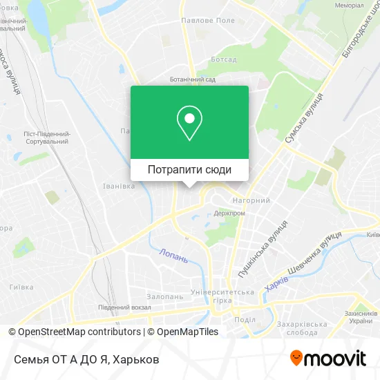 Карта Семья ОТ А ДО Я