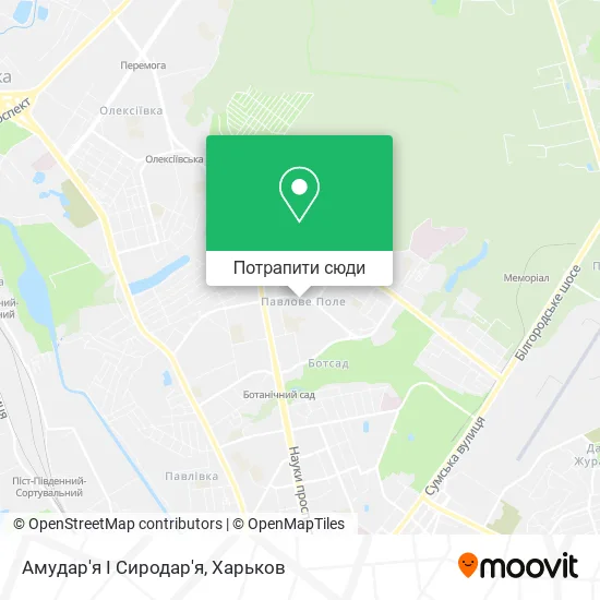 Карта Амудар'я І Сиродар'я