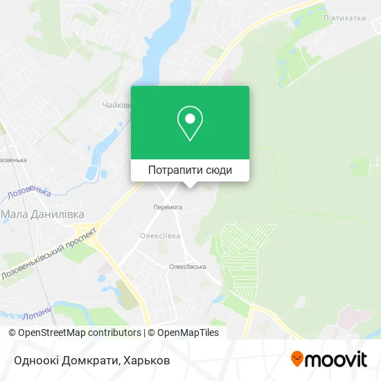 Карта Одноокі Домкрати
