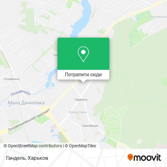 Карта Гандель