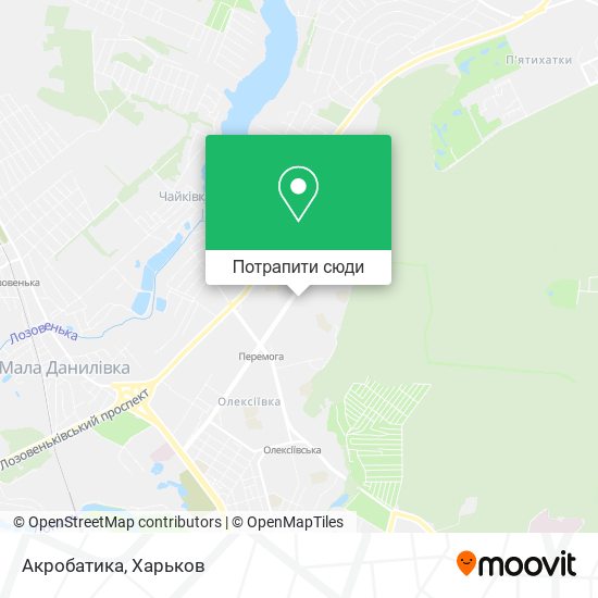 Карта Акробатика