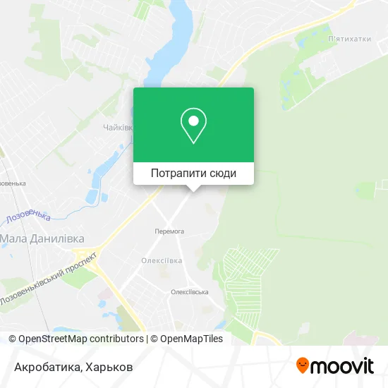 Карта Акробатика