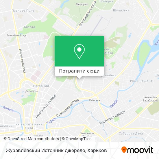 Карта Журавлёвский Источник джерело