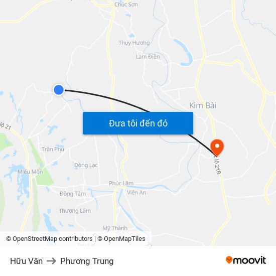 Hữu Văn to Phương Trung map