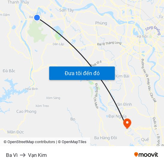 Ba Vì to Vạn Kim map