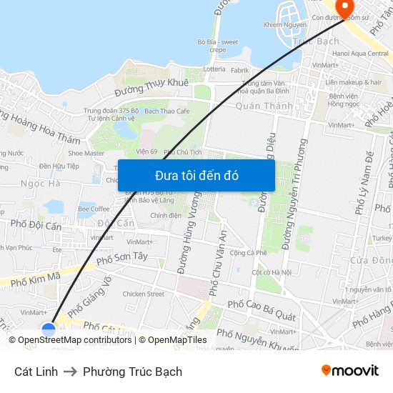 Cát Linh to Phường Trúc Bạch map
