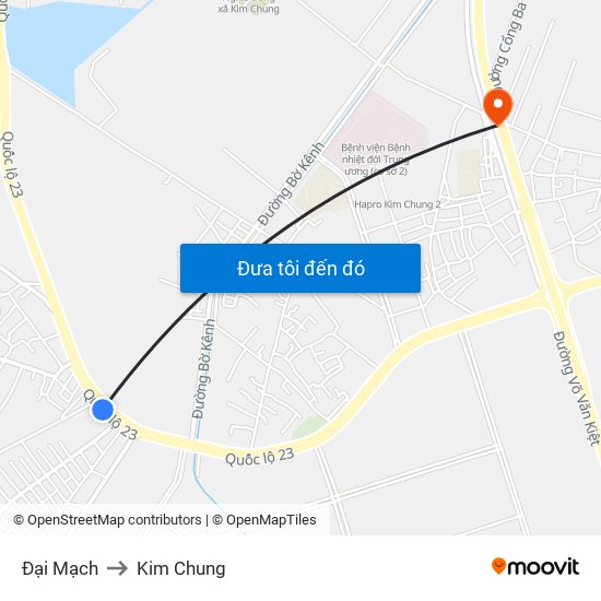 Đại Mạch to Kim Chung map
