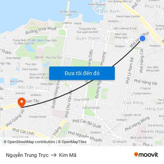 Nguyễn Trung Trực to Kim Mã map