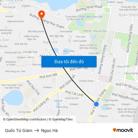 Quốc Tử Giám to Ngọc Hà map