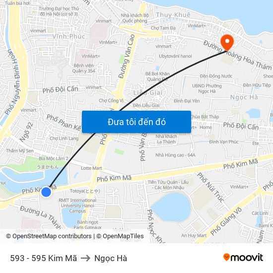 593 - 595 Kim Mã to Ngọc Hà map