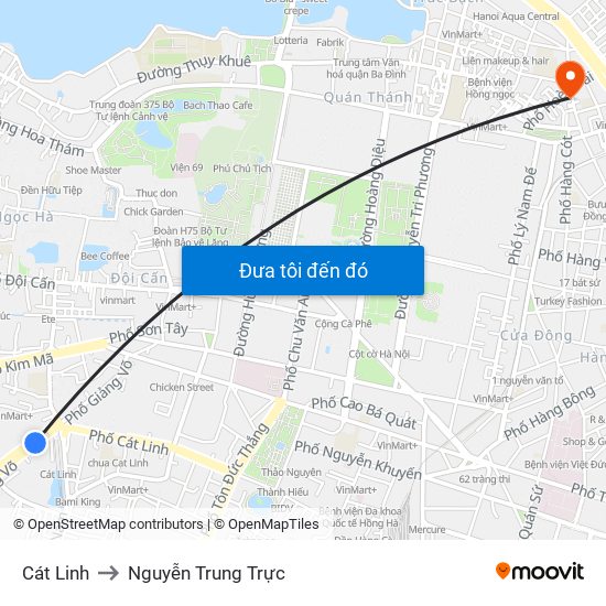 Cát Linh to Nguyễn Trung Trực map