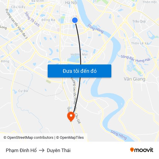 Phạm Đình Hổ to Duyên Thái map