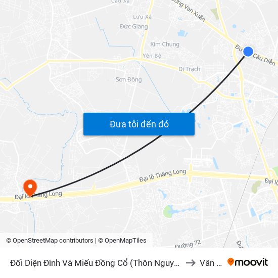 Đối Diện Đình Và Miếu Đồng Cổ (Thôn Nguyên Xá) - Đường 32 to Vân Côn map