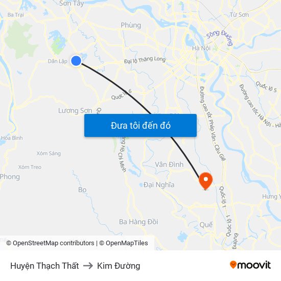 Huyện Thạch Thất to Kim Đường map