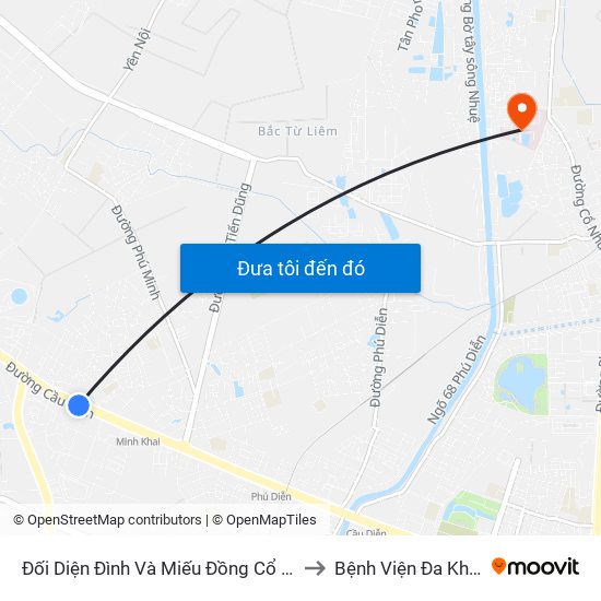 Đối Diện Đình Và Miếu Đồng Cổ (Thôn Nguyên Xá) - Đường 32 to Bệnh Viện Đa Khoa Phương Đông map