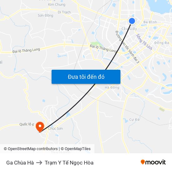 Ga Chùa Hà to Trạm Y Tế Ngọc Hòa map