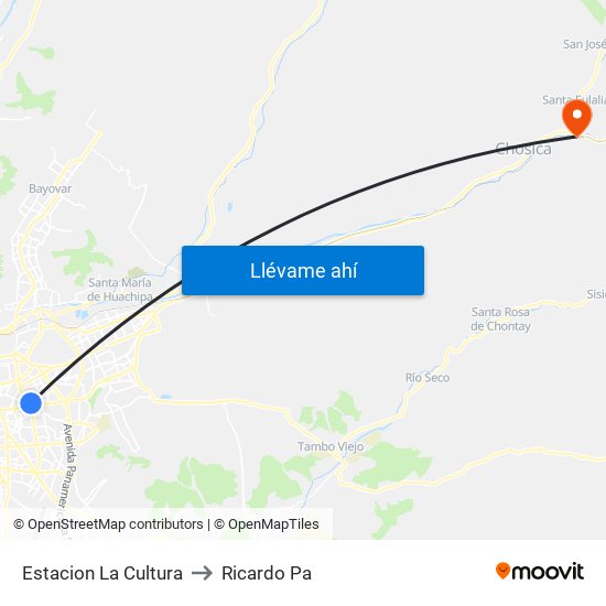Estacion La Cultura to Ricardo Pa map