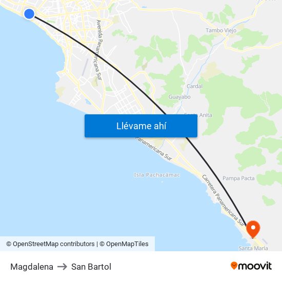Magdalena to San Bartol map