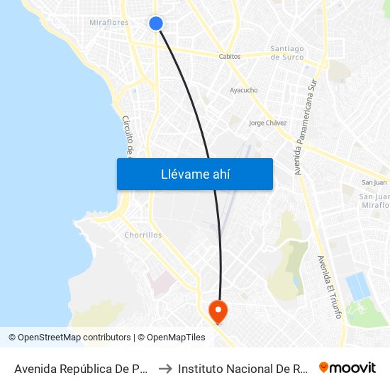 Avenida República De Panamá, 5734 to Instituto Nacional De Rehabilitación map