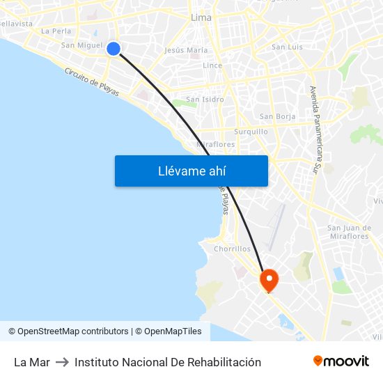 La Mar to Instituto Nacional De Rehabilitación map