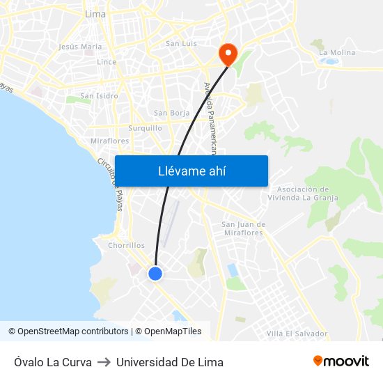 Óvalo La Curva to Universidad De Lima map