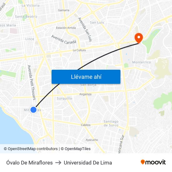 Óvalo De Miraflores to Universidad De Lima map