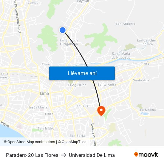 Paradero 20 Las Flores to Universidad De Lima map