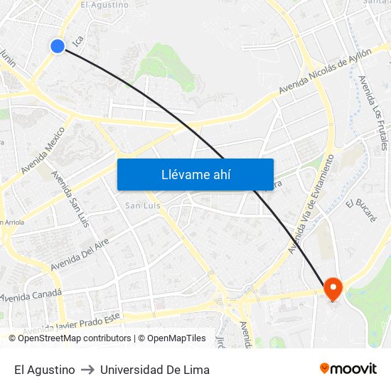 El Agustino to Universidad De Lima map
