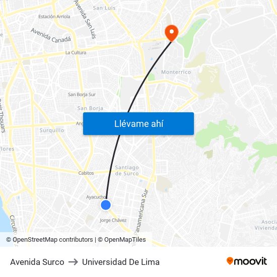 Avenida Surco to Universidad De Lima map