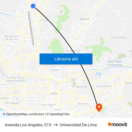 Avenida Los Angeles, 519 to Universidad De Lima map