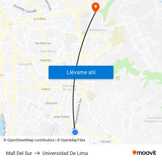 Mall Del Sur to Universidad De Lima map