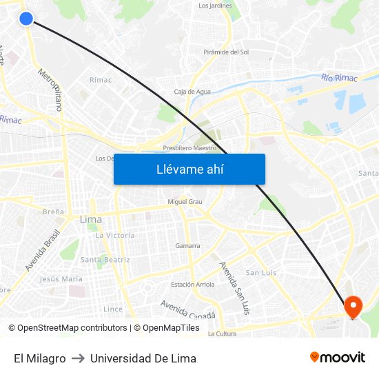 El Milagro to Universidad De Lima map
