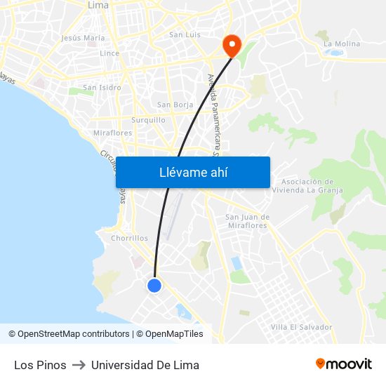 Los Pinos to Universidad De Lima map