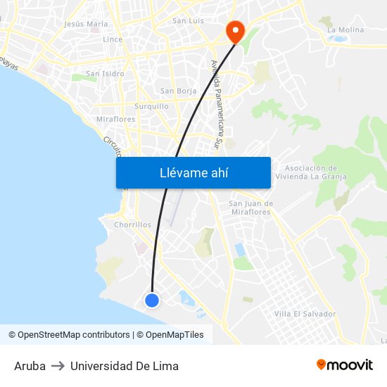 Aruba to Universidad De Lima map