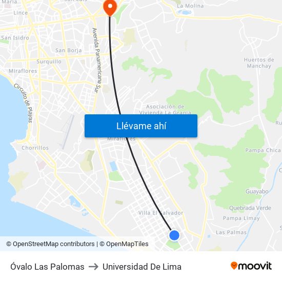 Óvalo Las Palomas to Universidad De Lima map