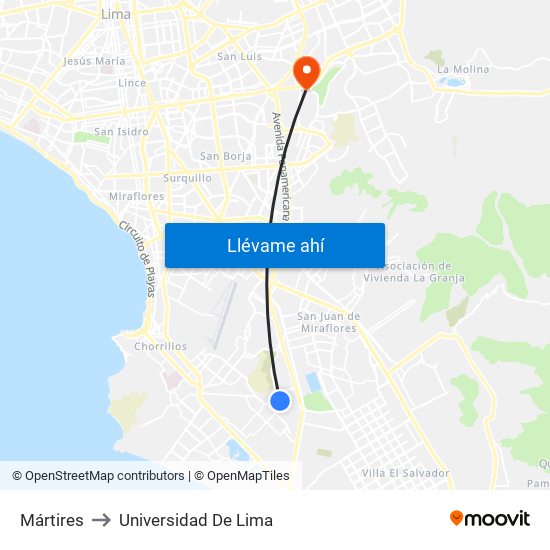 Mártires to Universidad De Lima map