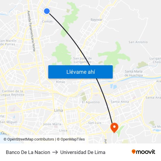 Banco De La Nacion to Universidad De Lima map