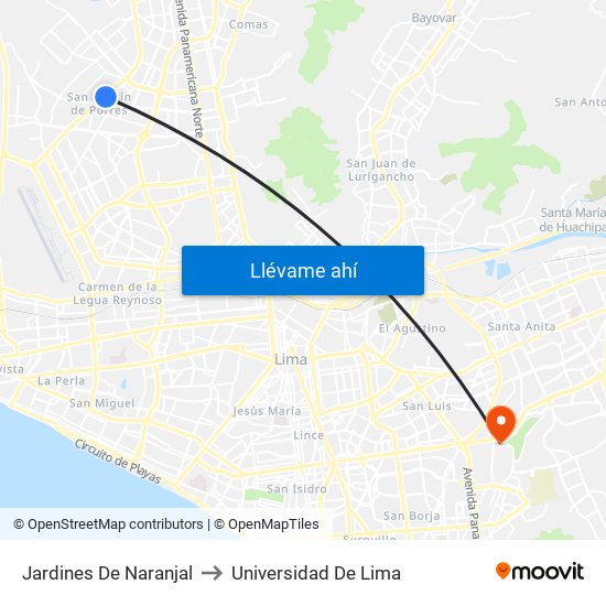 Jardines De Naranjal to Universidad De Lima map