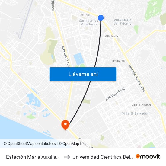 Estación María Auxiliadora to Universidad Científica Del Sur map