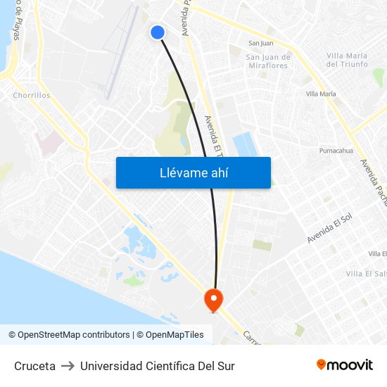Cruceta to Universidad Científica Del Sur map