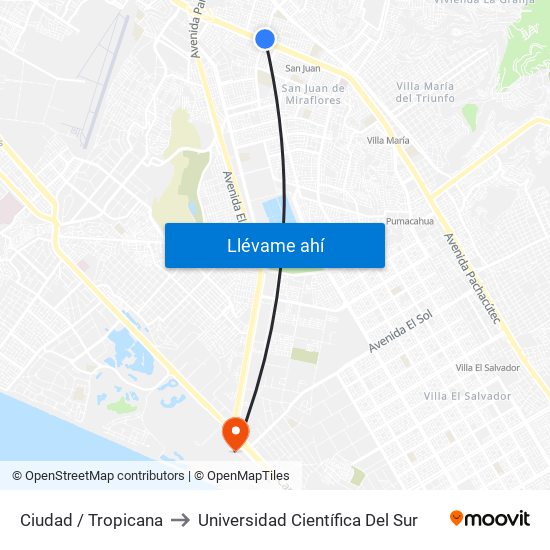 Ciudad / Tropicana to Universidad Científica Del Sur map