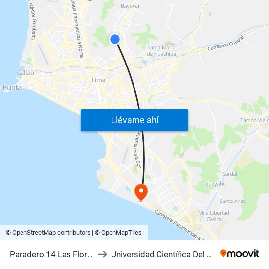 Paradero 14 Las Flores to Universidad Científica Del Sur map