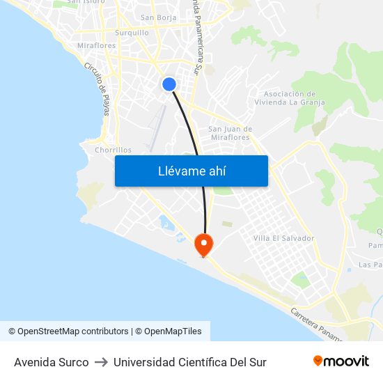 Avenida Surco to Universidad Científica Del Sur map