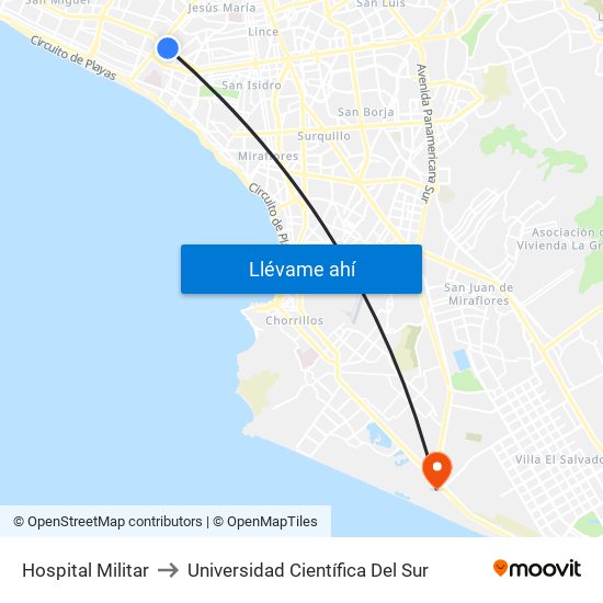 Hospital Militar to Universidad Científica Del Sur map