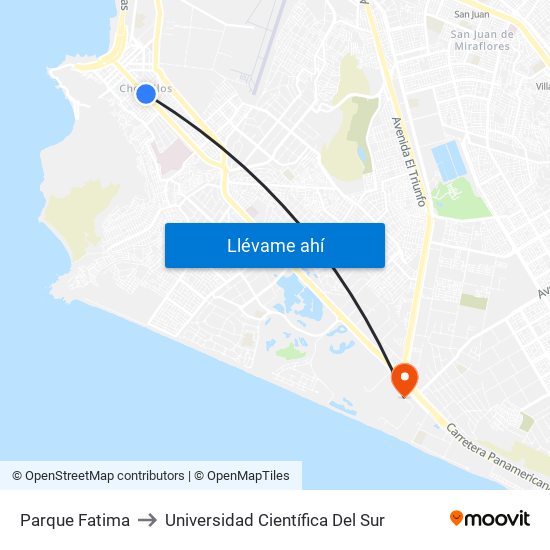 Parque Fatima to Universidad Científica Del Sur map
