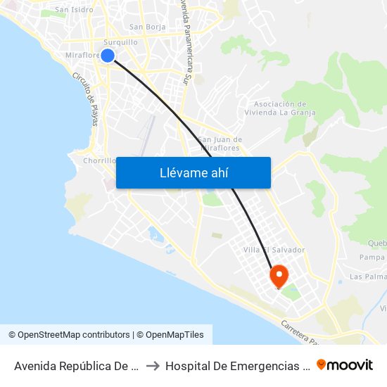 Avenida República De Panamá, 5734 to Hospital De Emergencias Villa El Salvador map