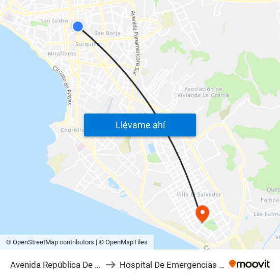 Avenida República De Panamá, 3887 to Hospital De Emergencias Villa El Salvador map